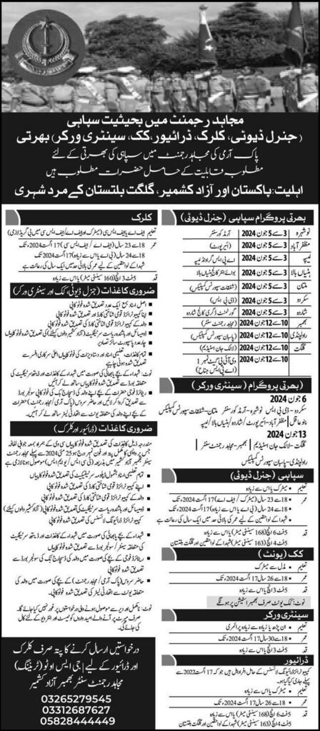 Mujahid Force Job Advertisement