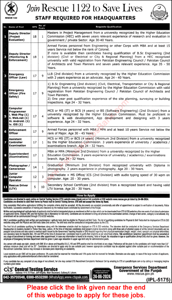 Punjab recue 1122 jobs 2024